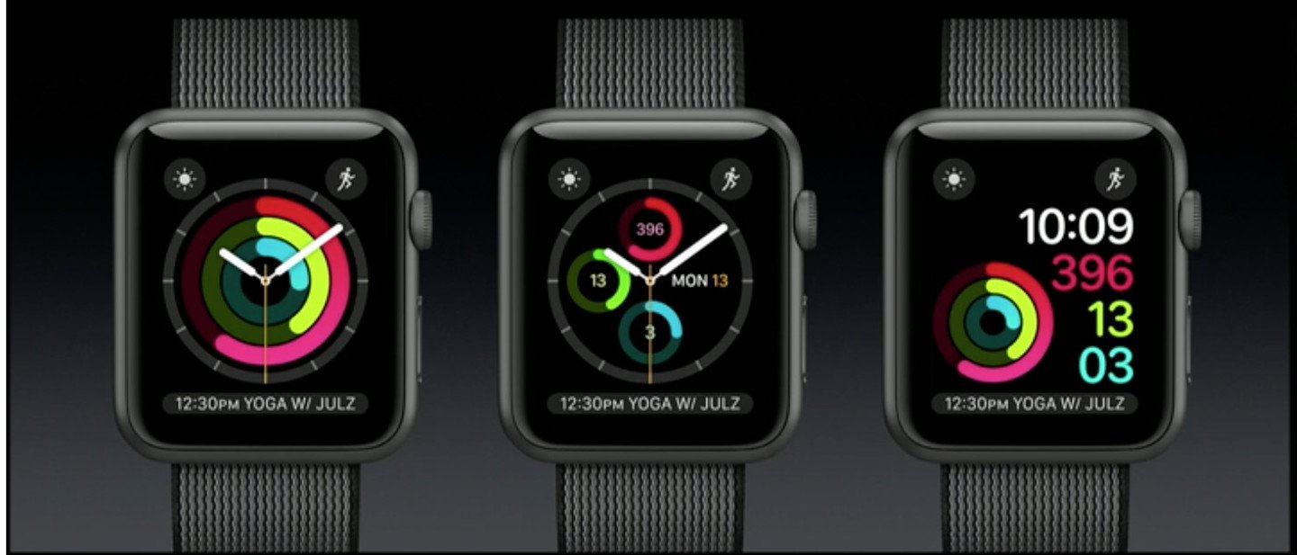 apple-watch-activity-watch-faces